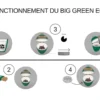 Barbecue Big Green Egg XLarge multifonctions en céramique de qualité supérieure