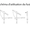 Fusil à aiguiser DICK FINECUT mèche ronde 30cm grain fin