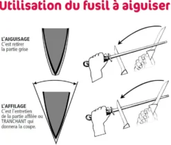 Fusil à aiguiser FISCHER en acier 25cm grain standard manche rouge et gris