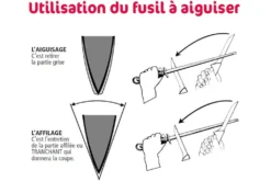 Fusil à aiguiser Kyocera mèche céramique de 23 cm pour couteaux acier