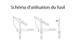 Fusil à aiguiser ovale DICK DIAMANT 25cm