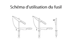 Fusil à aiguiser ovale DICK MULTIRON 30cm grain fin