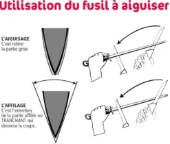 Fusil à aiguiser plat en diamant TAIDEA 25cm