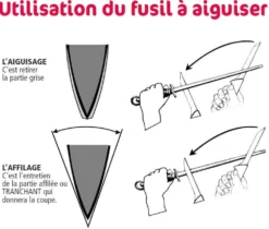 Fusil à aiguiser Pradel Excellence mèche ovale 36cm grain standard