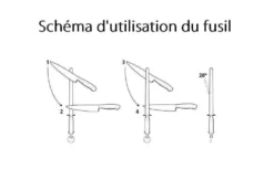 Fusil à aiguiser rond DICKORON CLASSIC DICK 30cm grain fin