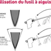 Fusil de boucher FISCHER mèche ovale 35cm grain fin manche noir et gris