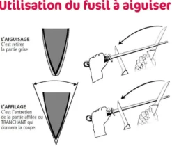 Fusil professionnel BLACK mèche ovale 30cm grain standard
