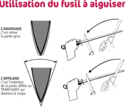 Fusil professionnel Thermo mèche ovale 30cm grain standard
