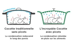 L'Incroyable Cocotte Cookut 28cm à personnaliser