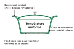 L'Incroyable Cocotte Cookut Édition limitée 28cm à personnaliser