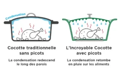 L'Incroyable Cocotte Cookut Édition limitée 28cm à personnaliser