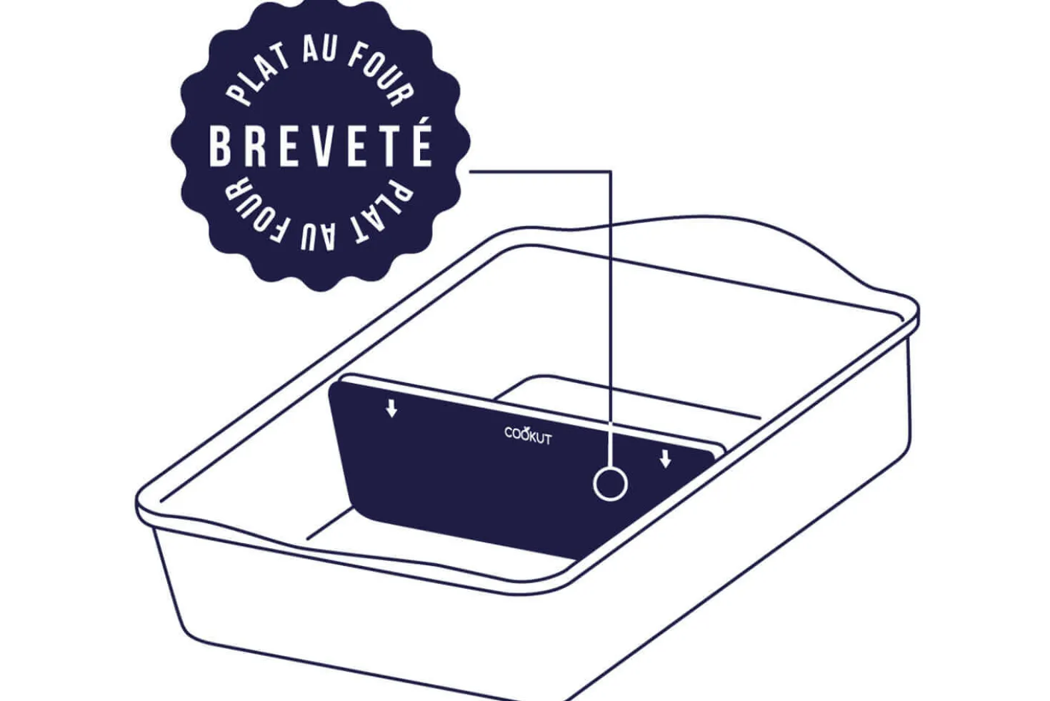 L'Incroyable Plat Ajustable Cookut 40x30cm passion