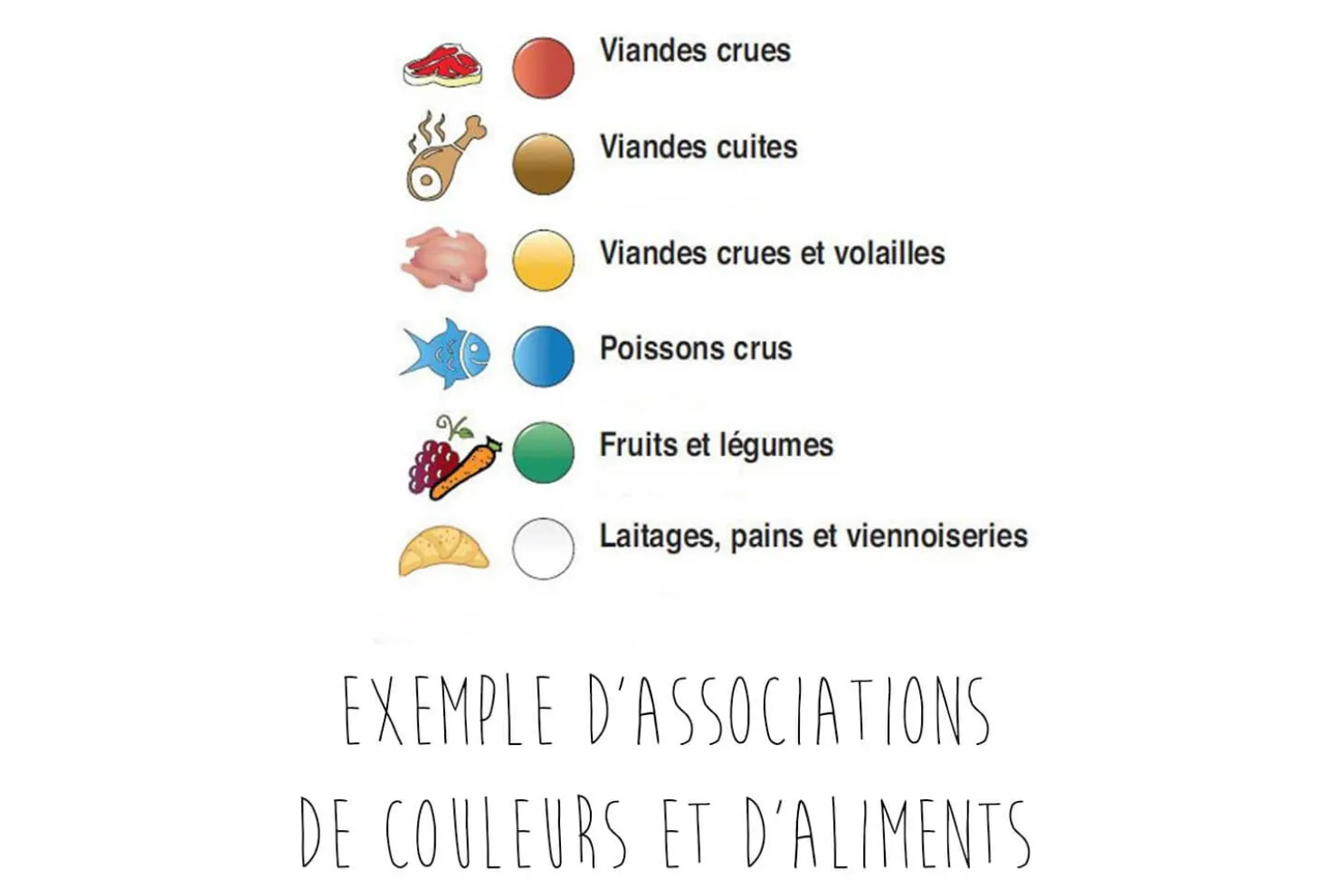 Planche à découper polyéthylène rouge HD500 avec pieds 53x32,5cm