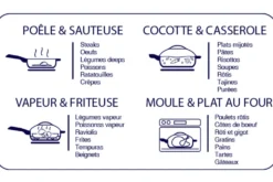 Poêle antiadhérente Cookut La Fabuleuse 8-en-1 canopée
