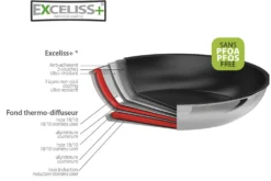 Poêle antiadhérente Cristel Casteline Exceliss amovible en inox 5 plis
