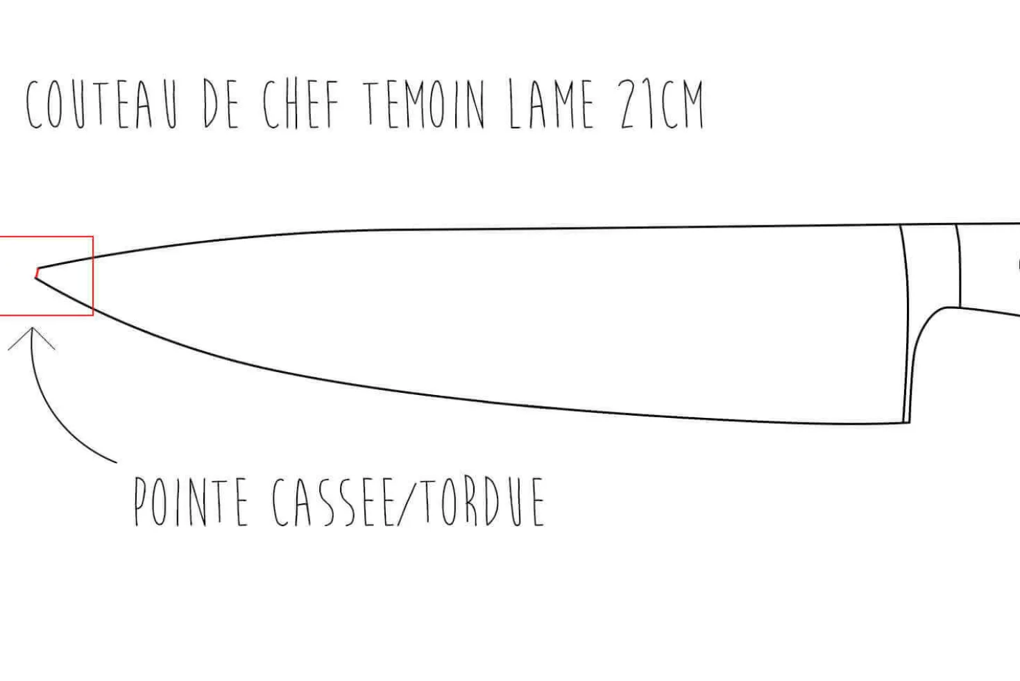 Réparation / restauration d'une lame de couteau de cuisine