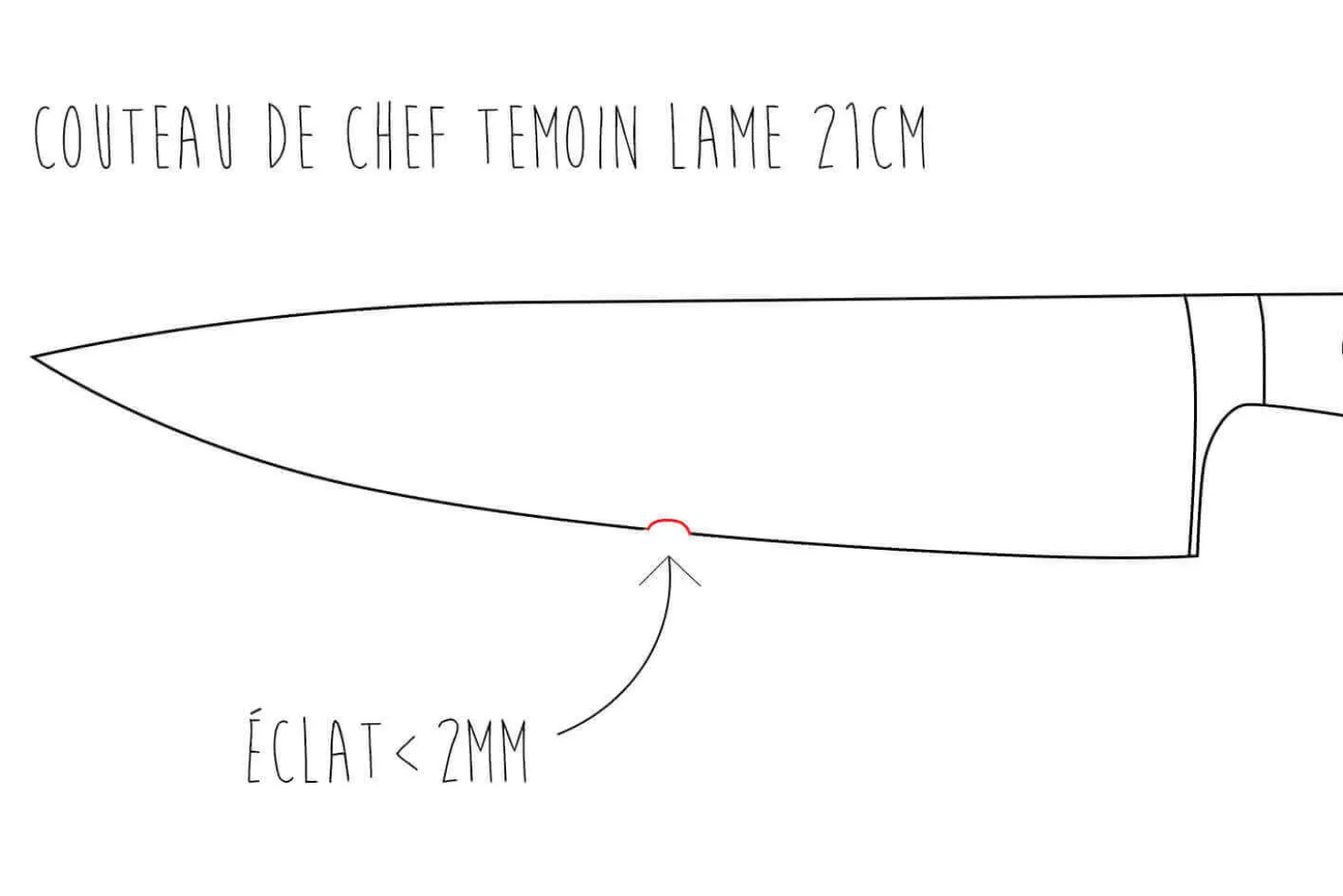 Réparation / restauration d'une lame de couteau de cuisine
