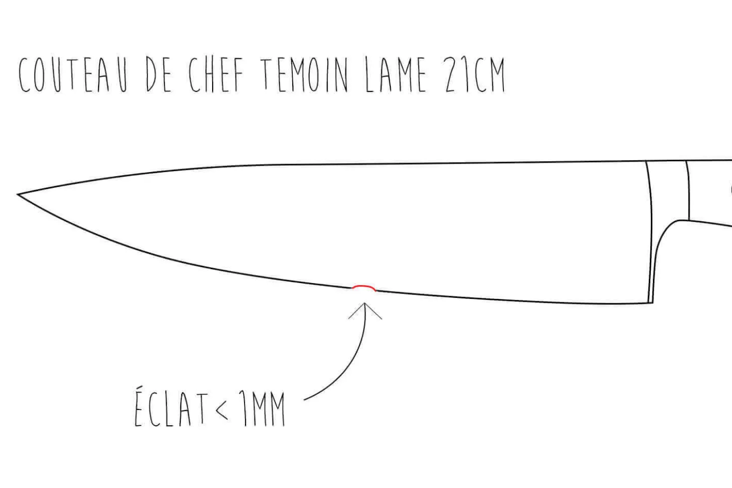 Réparation / restauration d'une lame de couteau de cuisine