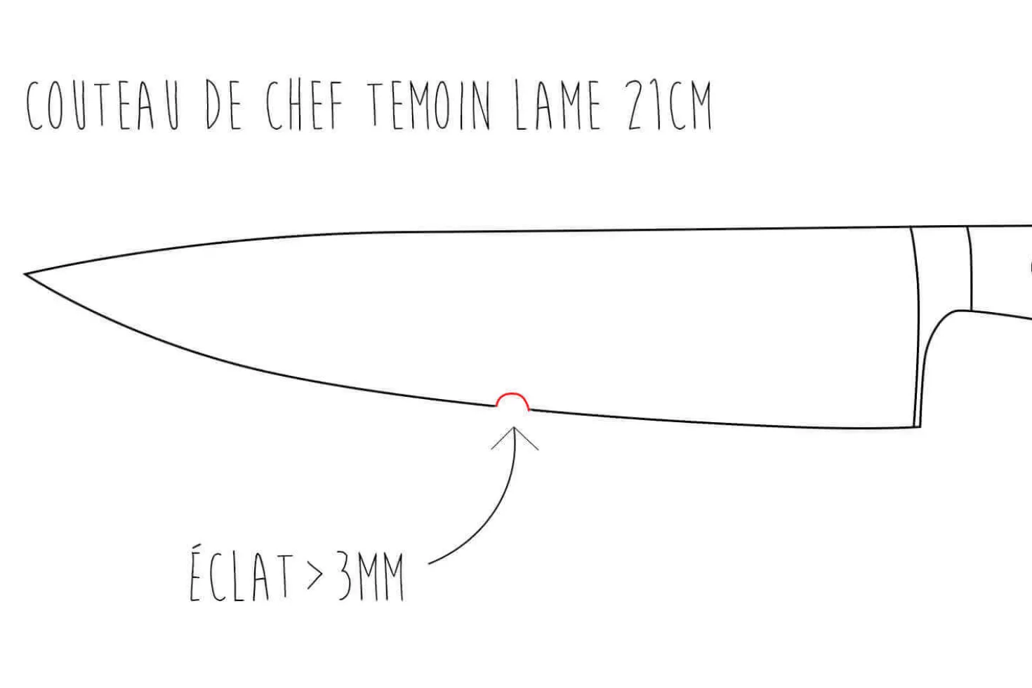 Réparation / restauration d'une lame de couteau de cuisine