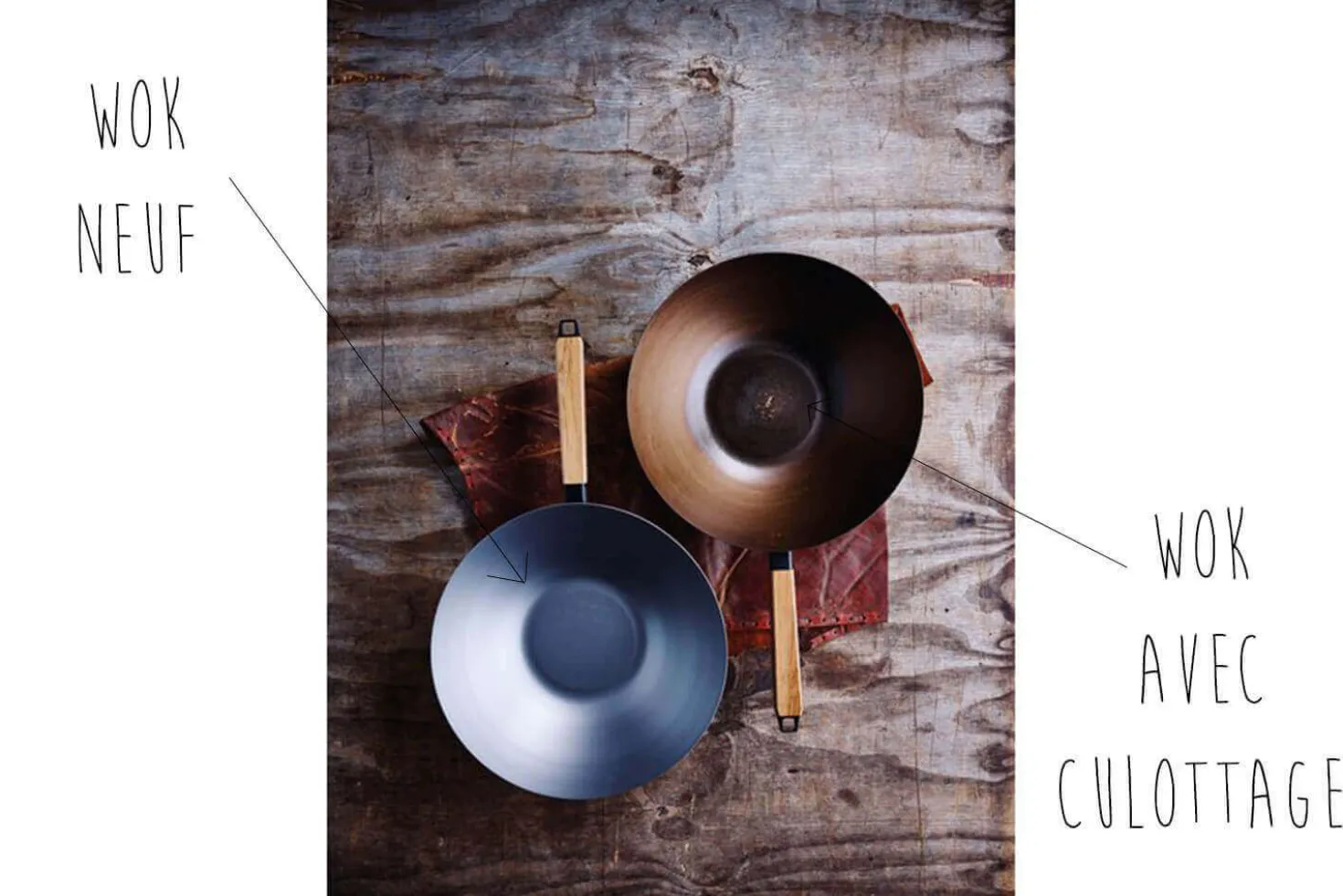 Wok Beka Nomad en acier carbone